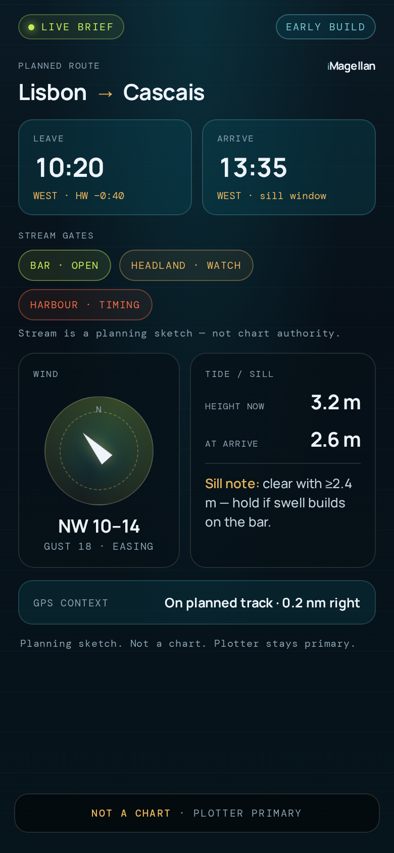 iMagellan full live brief scrolling through leave, arrive, wind, tide and GPS context